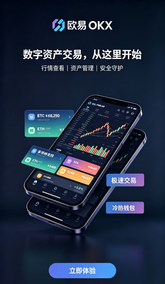 欧交易所App官网下载心得配图